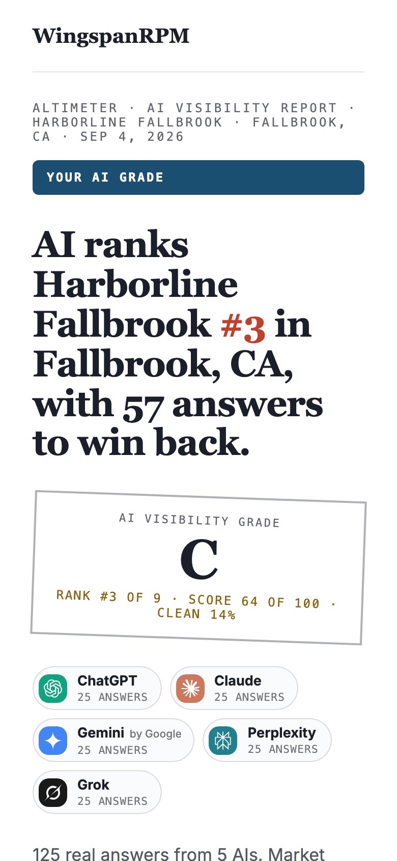 An Altimeter report: grade C, ranked third of nine in its market